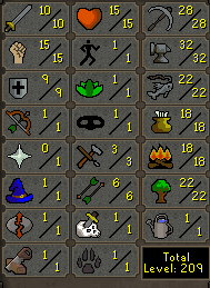 My Current 2007 server stats.